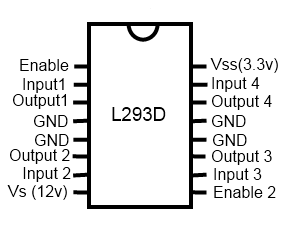 l239d