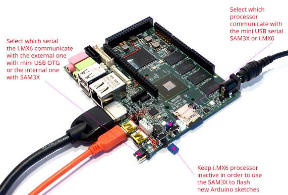 Connections to UDOO Board