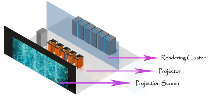 powerwall display