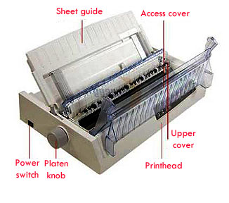 Dot Matrix Printer