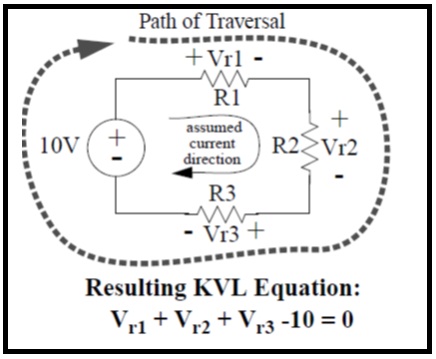 KVL