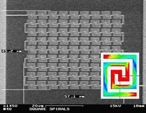 Nanoantenna design